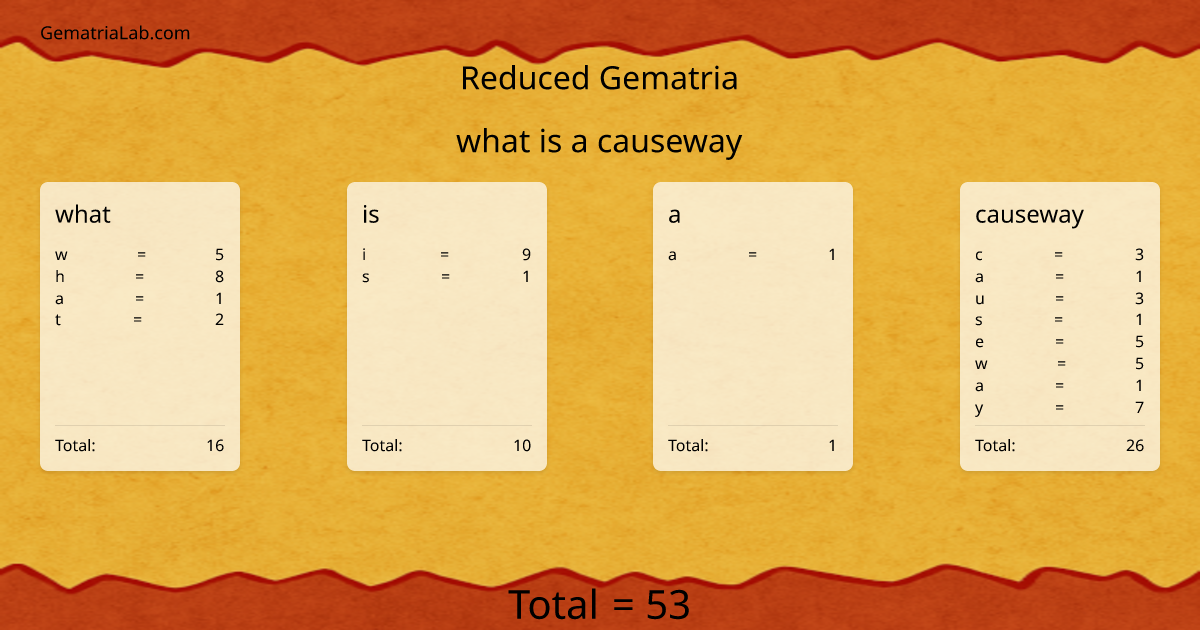 what is a causeway in reduced Gematria